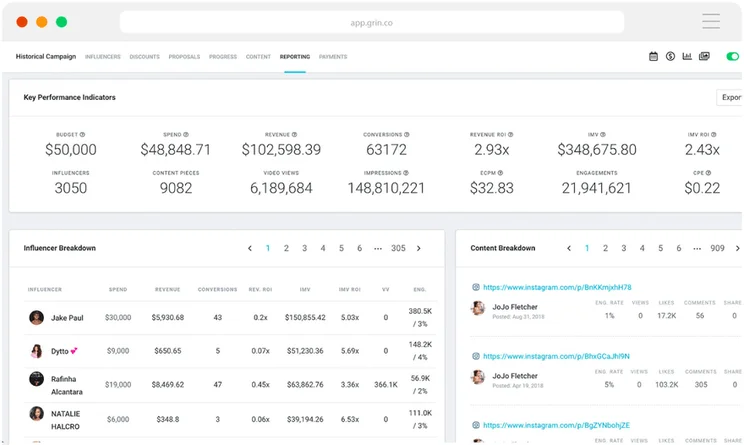 influencer marketing track performance grin dashboard
