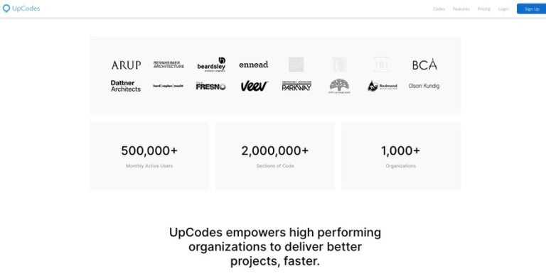 Best Startup Websites | 12 Examples to Inspire You
