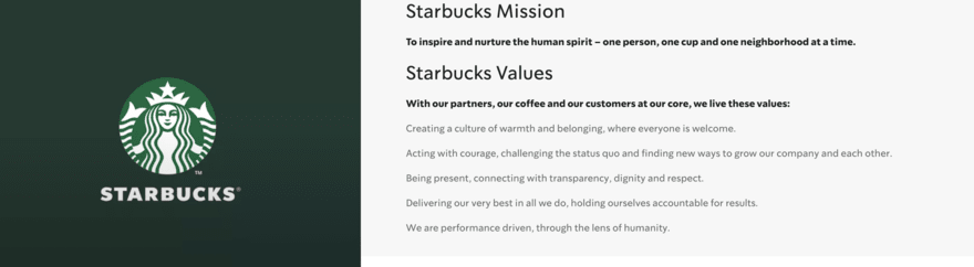 27 Ecommerce Mission Statement Examples to Inspire You