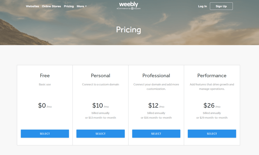 Does Weebly have unlimited pages?