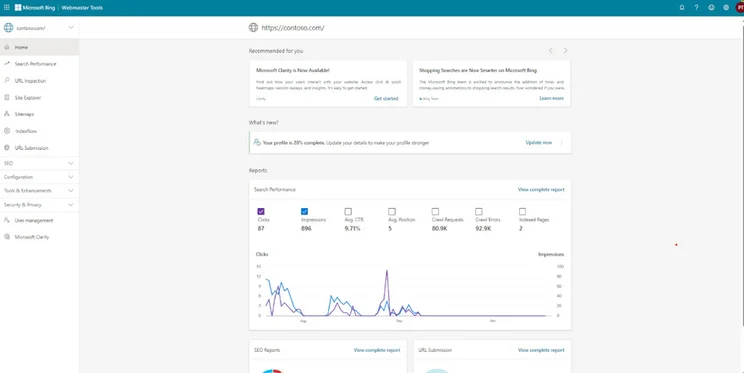Bing Webmaster Tools' dashboard
