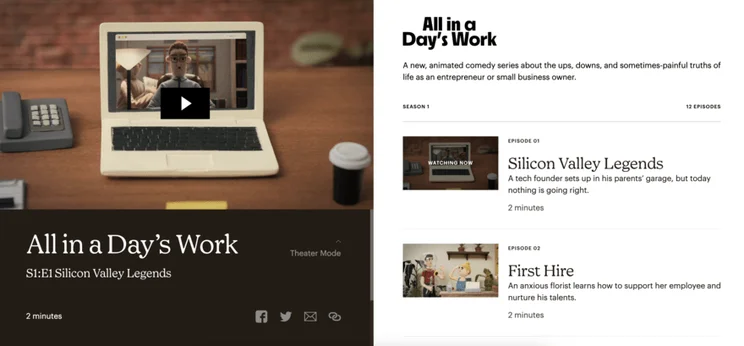 Mailchimp&rsquo;s All in a Day&rsquo;s Work
