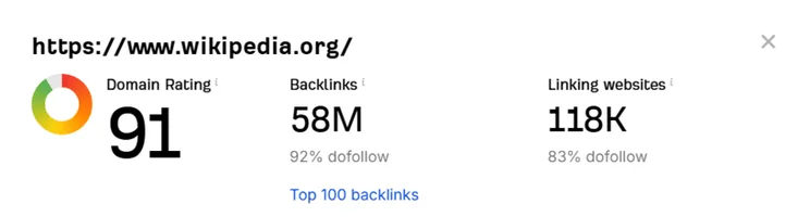 Wikipedia domain authority score in Ahref's free tool