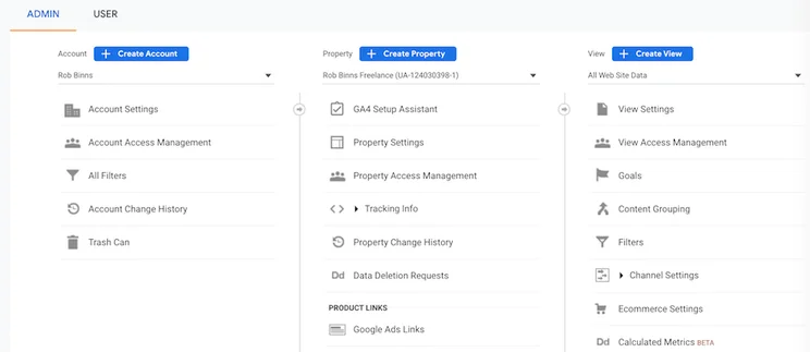 GA4 screenshot admin dashboard