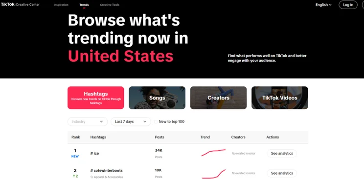 TikTok Creative Center homepage