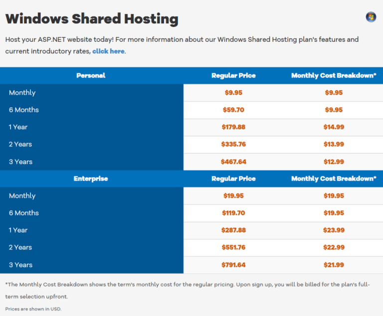 5 Best Windows Hosting Providers: Top Picks