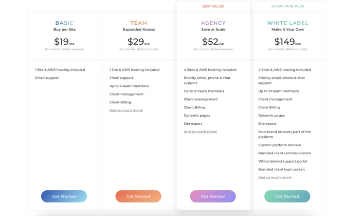 Duda pricing plans