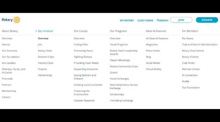 Rotary International dropdown menu