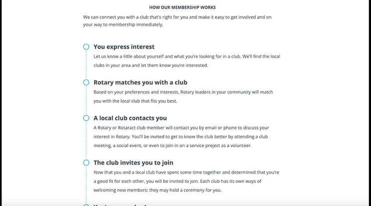 Rotary International membership application process