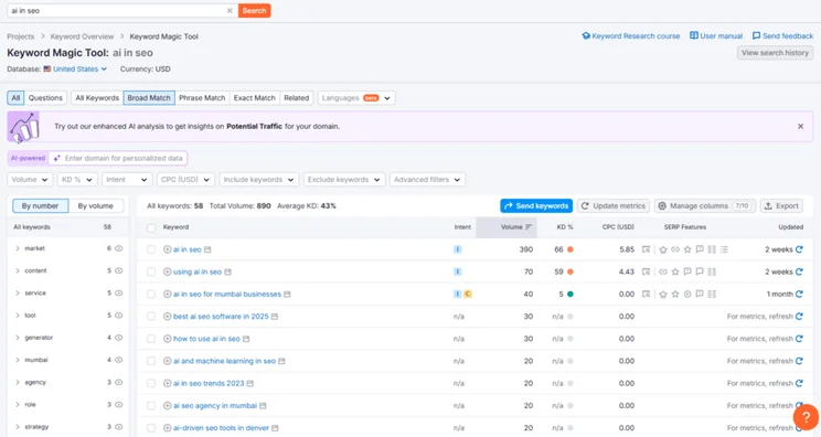 Semrush keyword magic tool showing results for the phrase "AI in SEO"