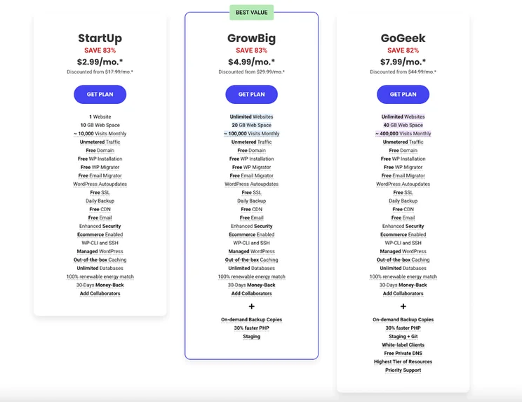 SiteGround pricing plans breakdown