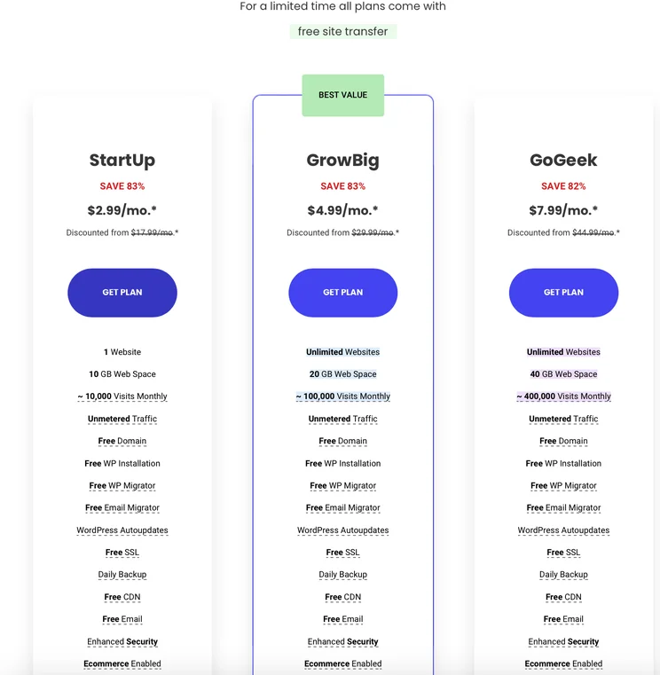 SiteGround hosting plans