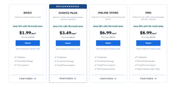 Bluehos's four shared hosting plans