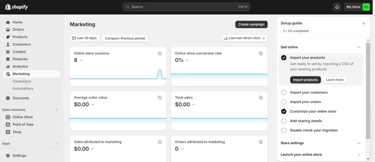 Screenshot of Shopify's marketing analytics page from the dashboard.