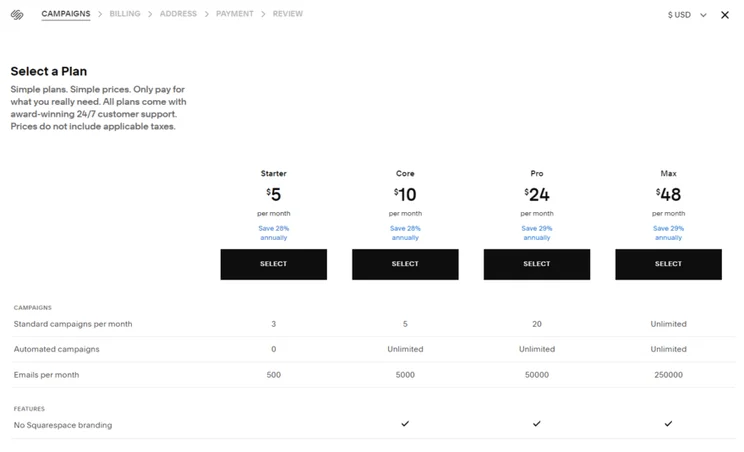 Squarespace Email Campaigns pricing and plan info