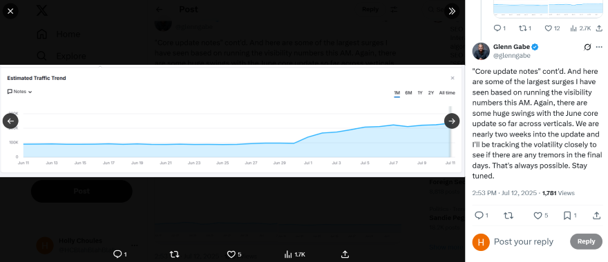 Graph showing estimated traffic trends from June 11 to July 7, 2025, with a steady increase over time.