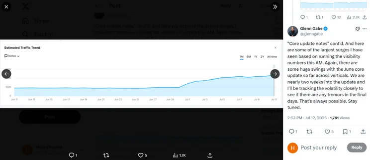 Graph showing estimated traffic trends from June 11 to July 7, 2025, with a steady increase over time.
