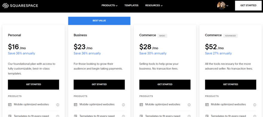 Squarespace's four pricing plans and feature info