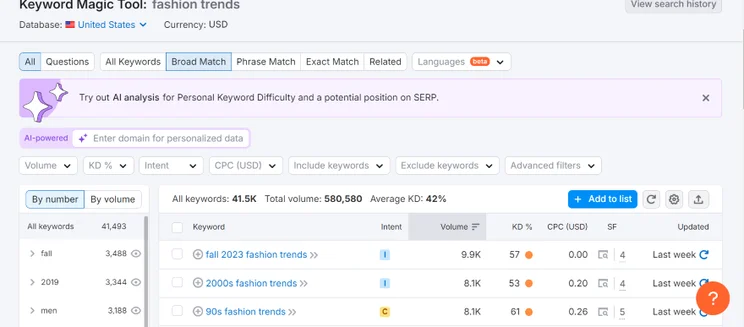 Screenshot of Semrush's interface showing search results for fashion trends, highlighting keyword analysis features for SEO optimization.