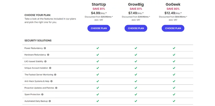Screenshot of the pricing plans for SiteGround's security features