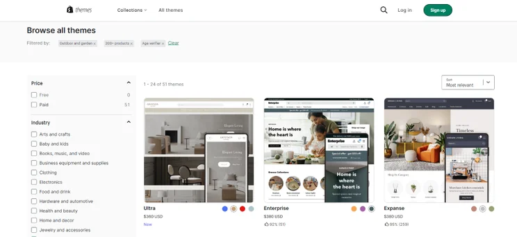 Screenshot of Shopify's template selection for online stores