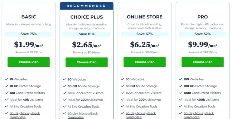 Four Bluehost plans
