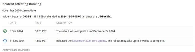 Google November core update status log showing start time and end time