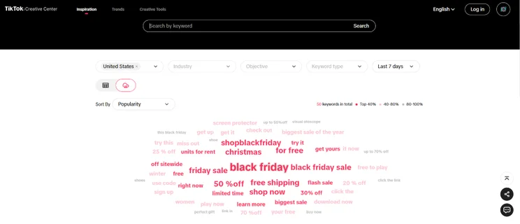 Screenshot of a word tree from TikTok's Creative Center showcasing related words for a search query