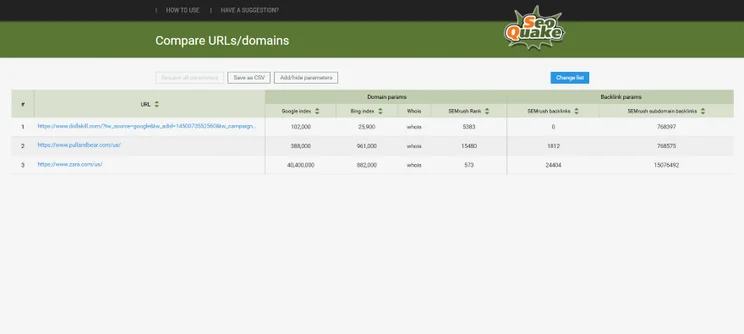Screenshot of an URL list on SEOQuake showing sites with the most traffic on Google SERPS