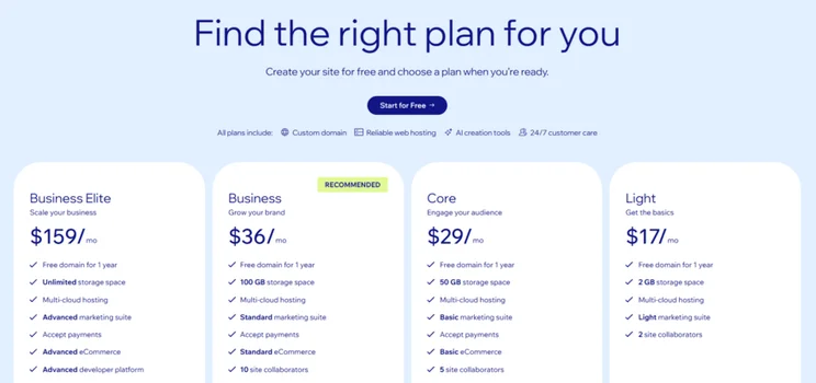 Wix's four pricing plans with fees and features listed below
