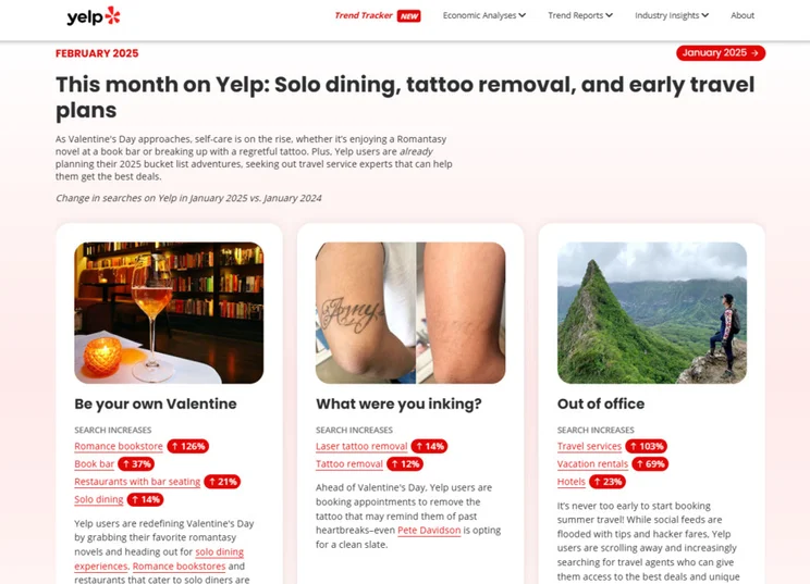 Yelp trend tracker page with three trends for February