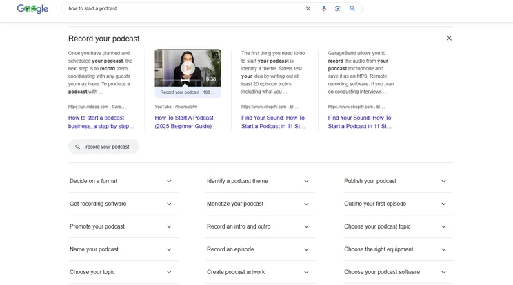 Google Snippet showing the different steps to start a podcast on search results