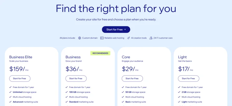 Wix's premium pricing plans