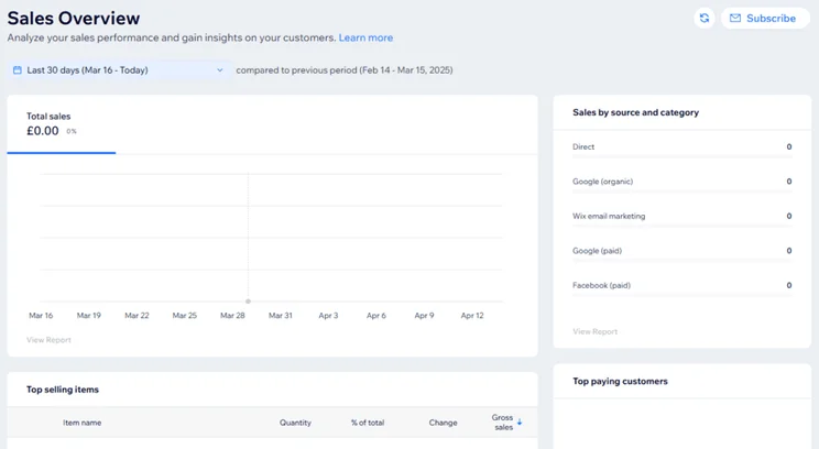 Wix sales analytics page