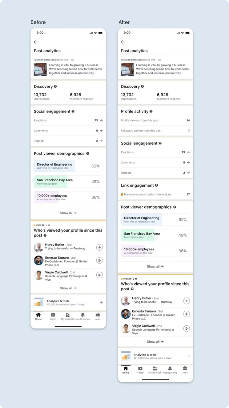side by side screenshot of linkedin's individual post analytics before and after the addition of two new categories: profile activity and link engagement