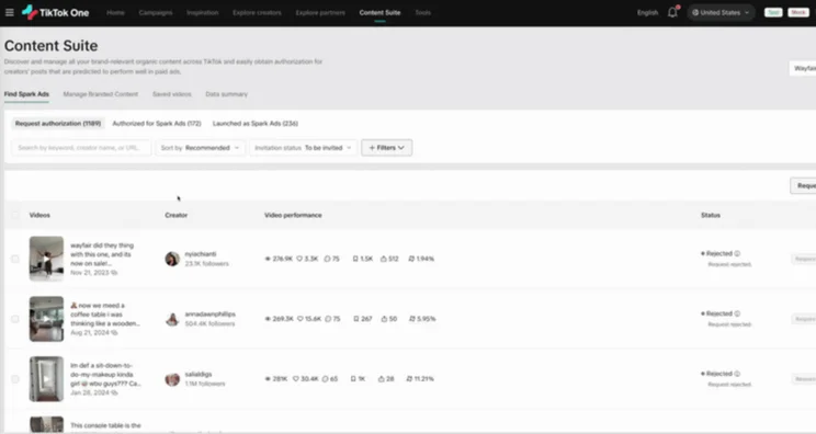 content library showing the most recent UGC mentions. There are four tabs to organize the platform