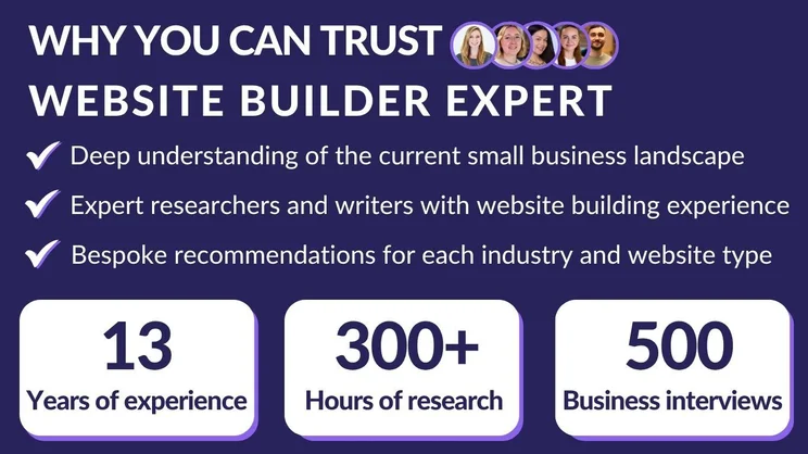Graphic listing bullet points and stats on why you can trust Website Builder Expert