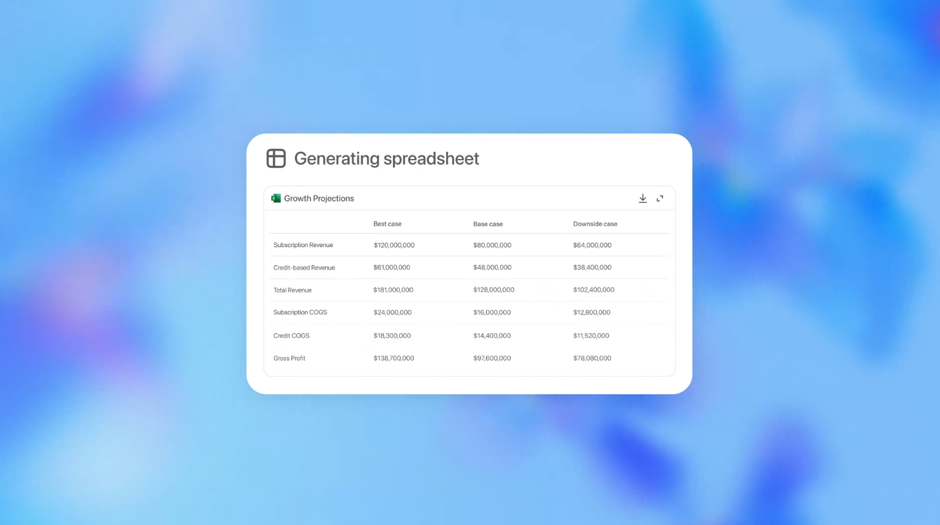 ChatGPT Agent Spreadsheet Example A spreadsheet displaying growth projections with best, base, and downside cases for subscription and credit-based revenue.