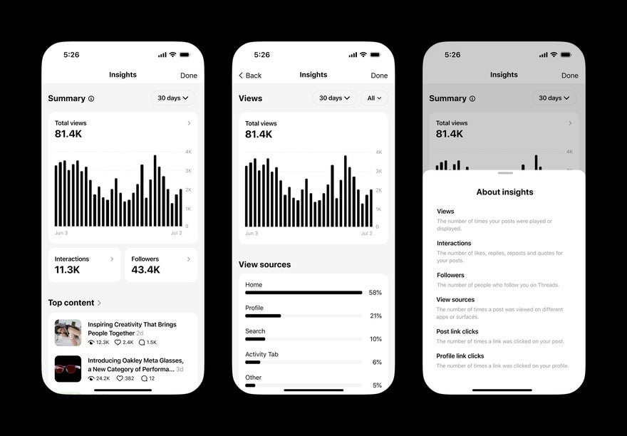 3 phone screens showing various views of Threads Insights
