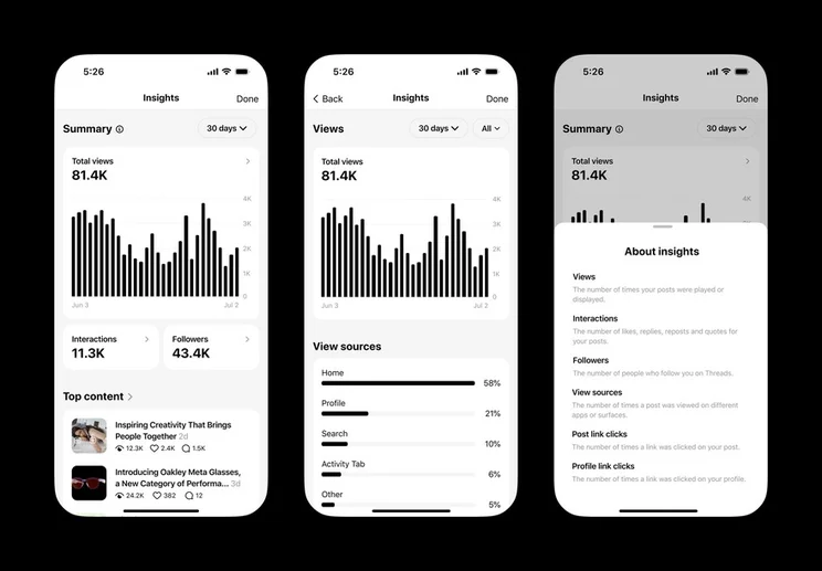 3 phone screens showing various views of Threads Insights