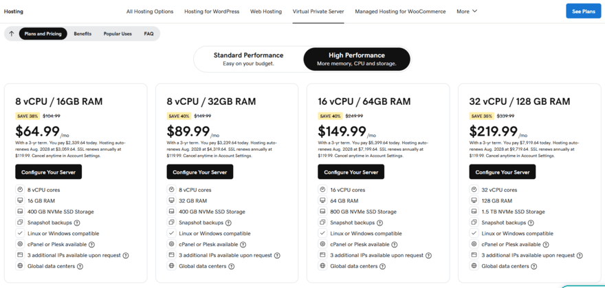 GoDaddy VPS high performance hosting GoDaddy's high performance VPS hosting plans and prices