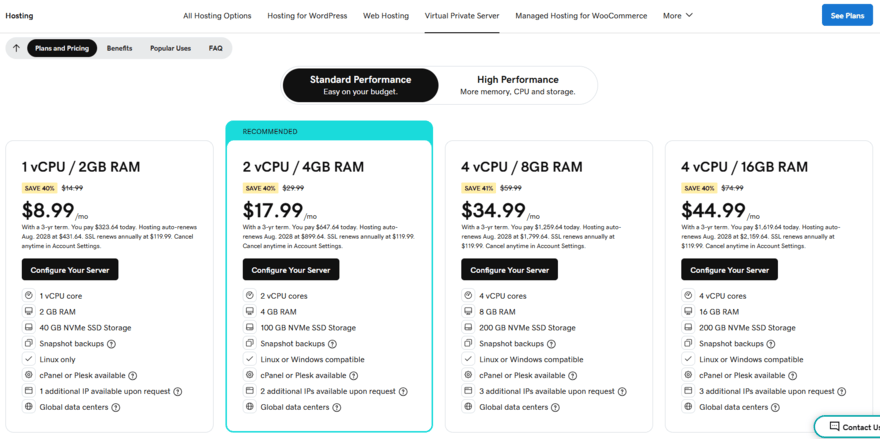 GoDaddy VPS hosting GoDaddy VPS hosting plans and prices