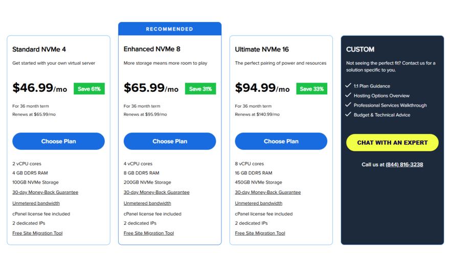 Bluehost VPS hosting plans Bluehost VPS hosting plans and fees