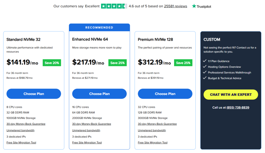 Bluehost dedicated hosting plans Bluehost's dedicated hosting plans and fees