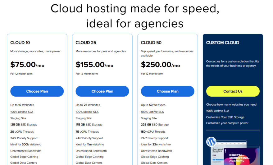 Cloud hosting Bluehost Bluehost's cloud hosting plans and fees
