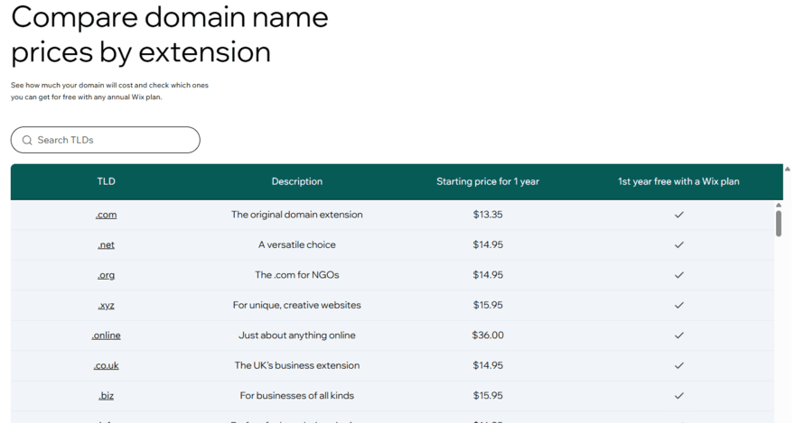 Wix TLD pricing Wix table showing domain extension pricing