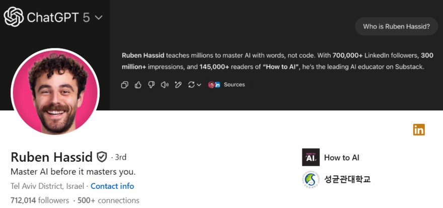 Ruben Hassid LinkedIn header