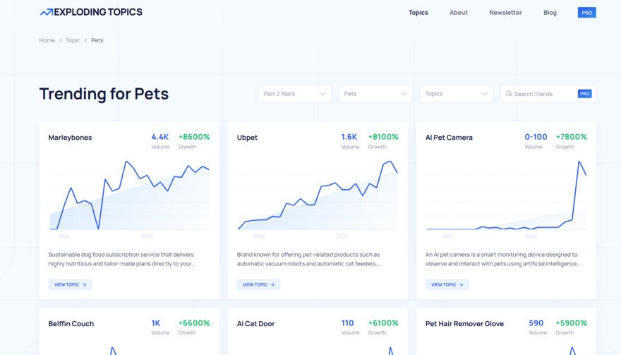 Trending Products Exploding Topics three top trends in Pets category of Exploding topics: Marleybones, Ubpet, AI pet cameras