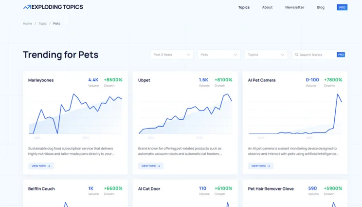 three top trends in Pets category of Exploding topics: Marleybones, Ubpet, AI pet cameras