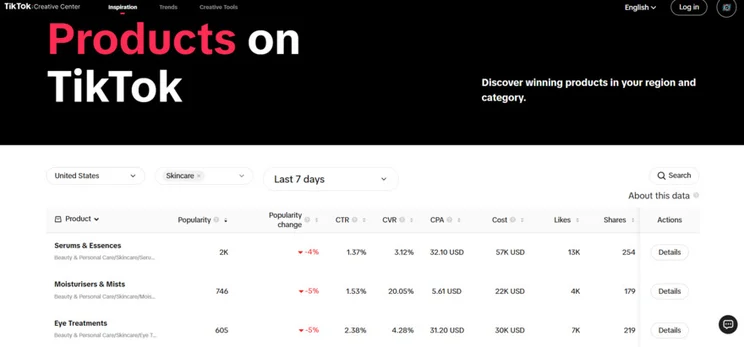 TikTok Creative Center list of top trending products in the skincare category: serums & essences, moisturisers & mists, and eye treatments